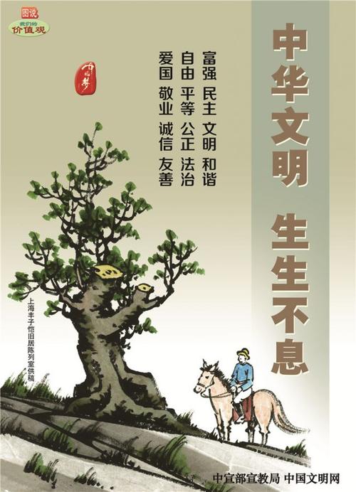 图说我们的价值观