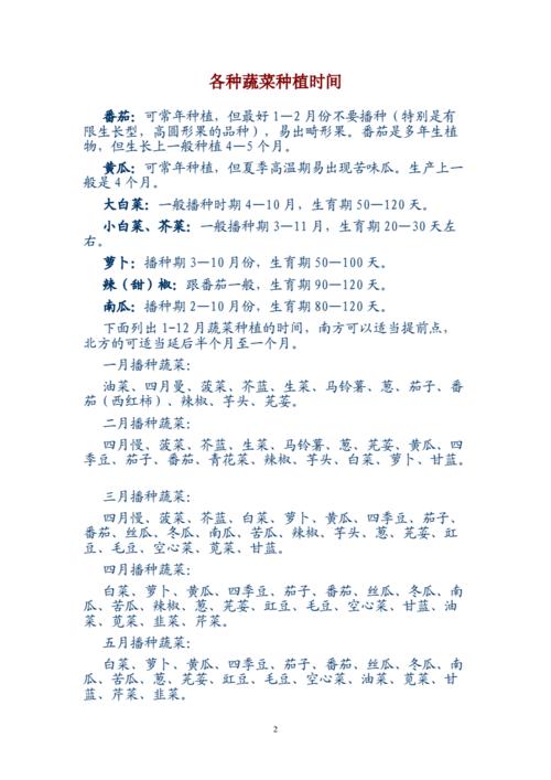常见蔬菜露天种植时间表精选.doc