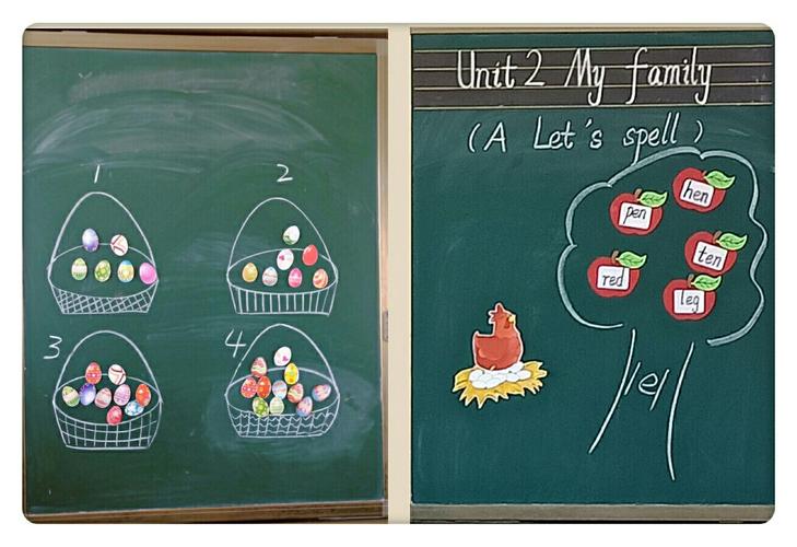 精美的板书设计,重难点一目了然!