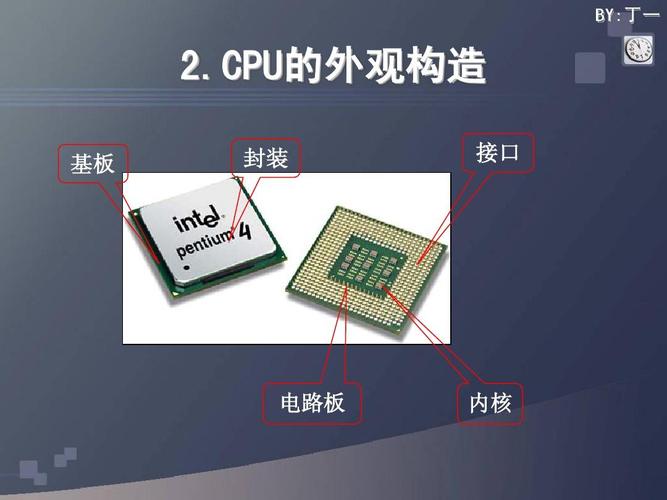 计算机cpu学习ppt