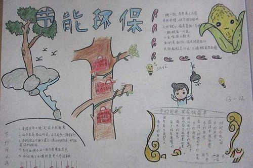 防治荒漠化手抄报