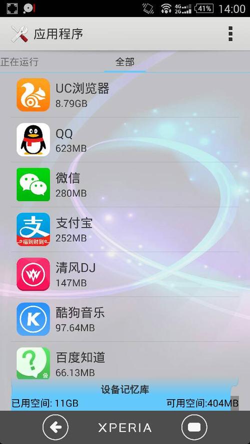 如此可怕的uc浏览器,难怪手机越用内存越小,看图
