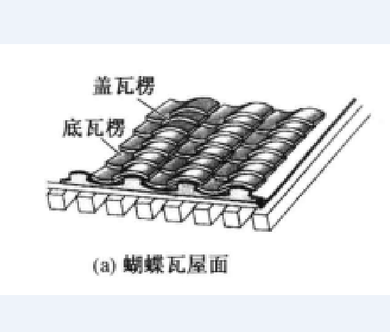 直接将瓦铺在两扁方椽间,凹面向上,盖瓦凹面向下覆在两行底瓦缝间,以