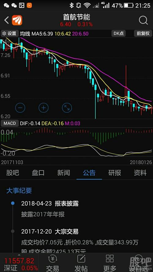 从那以后首航节能就变得悄