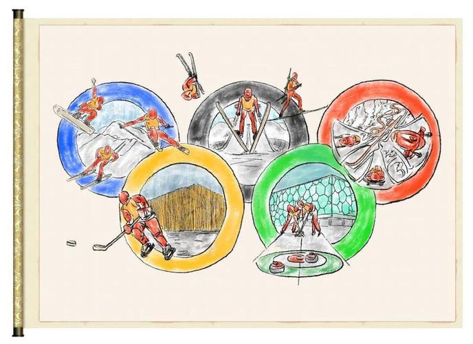 2022冬奥会迎冬奥看大图了解冬奥项目