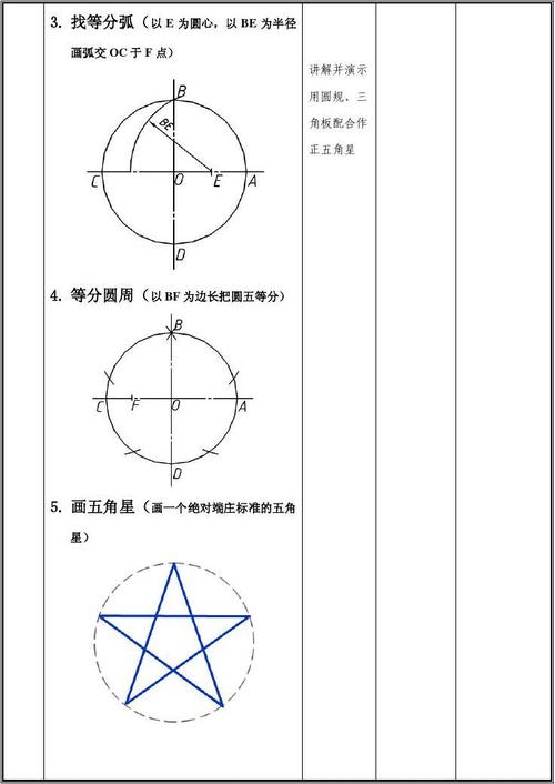 画弧交 oc 于 f 点) 讲解并演示 用圆规,三 角板配合作 正五角星 4