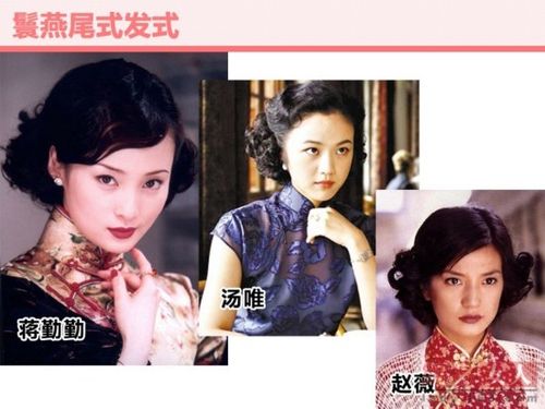 盘点女星10款民国新潮发型