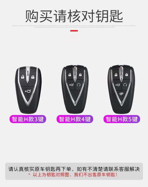 适用长安cs55plus钥匙套蓝鲸版2021款长安unit钥匙包逸动plus汽车遥控