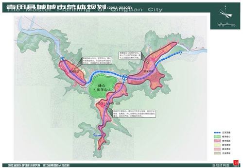 青田规划计划