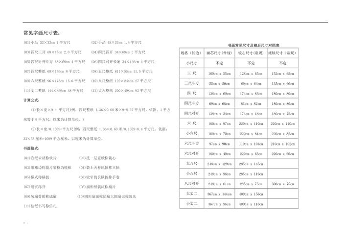 常见字画尺寸表