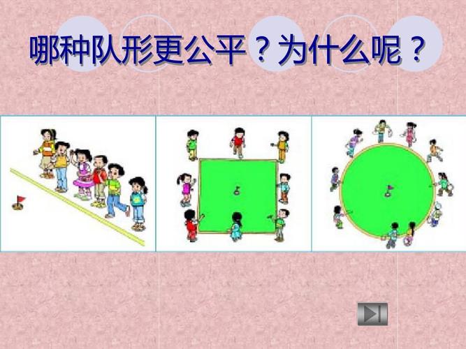 圆的认识ppt