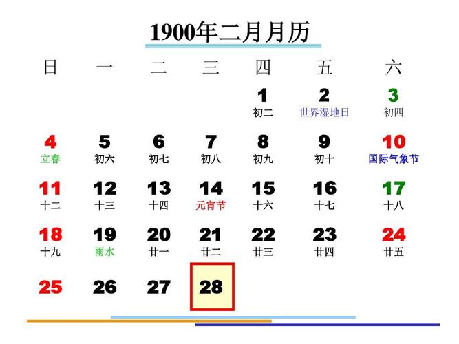 数学 三年级数学 小学数学三年级下册《年月日》ppt  1900年二月月历
