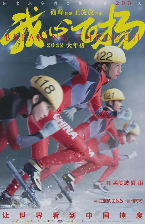 2022春节档,超乎想象?