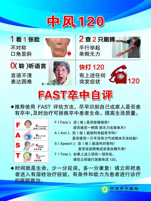 牢记"中风120,fast ", 早期识别脑卒中