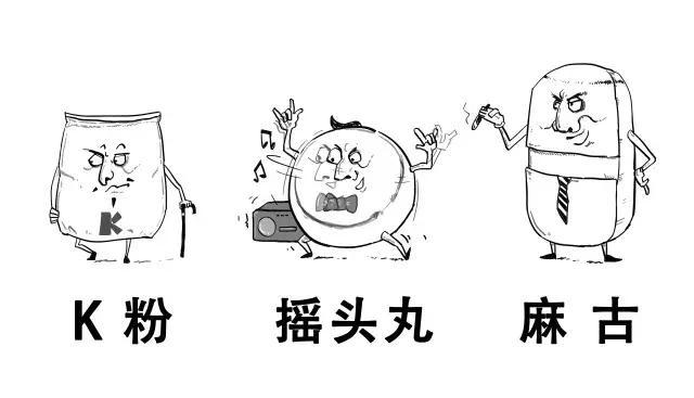 由于制毒更简单,成本更低廉毒品的滥用比以前更加严重禁毒之路任重道