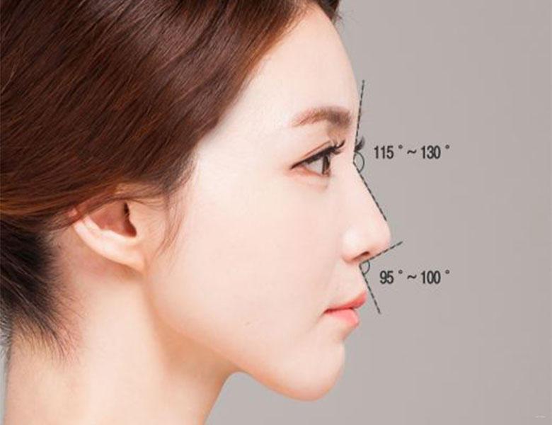 这个小方法,1秒判断你有没有"黄金侧脸"