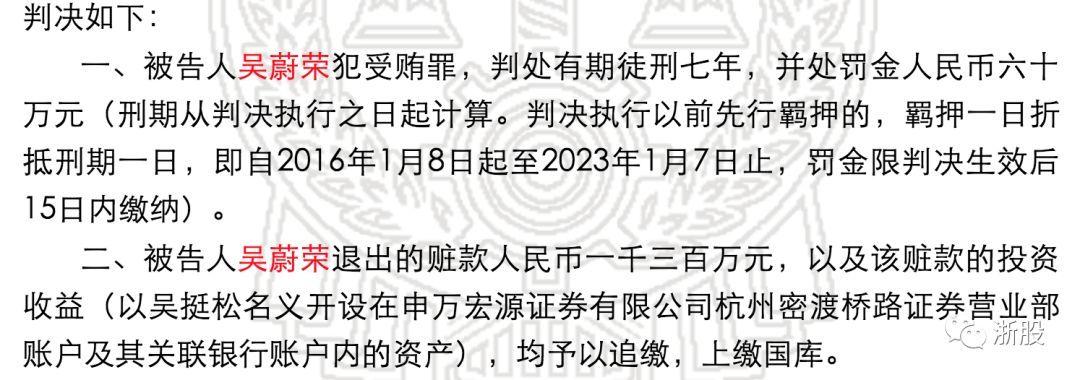 原义乌市委书记吴蔚荣被判有期徒刑7年,原小商品城董事长金方平被判5