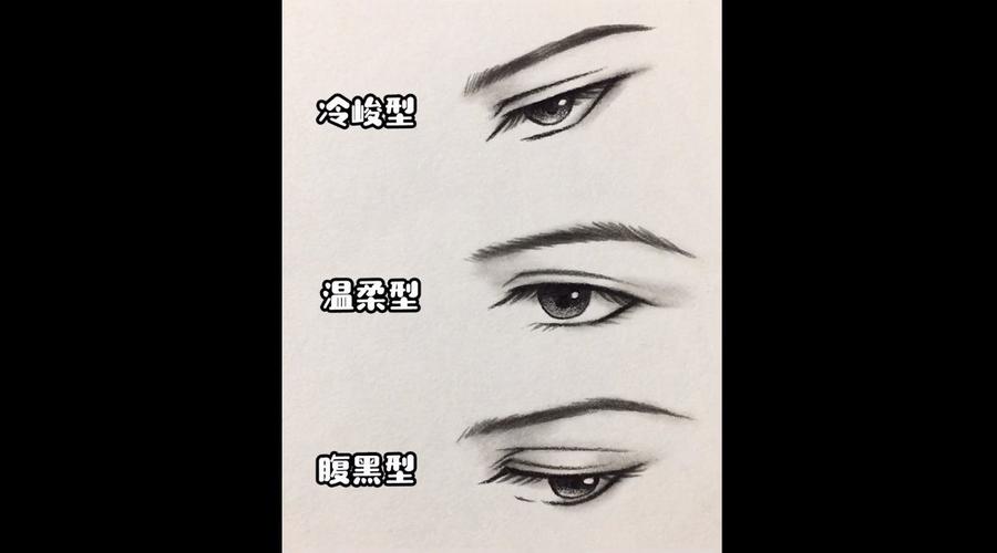 教你画男生眼睛的不同眼神作者:纸上喵酱#动漫##绘画教程#美术生都