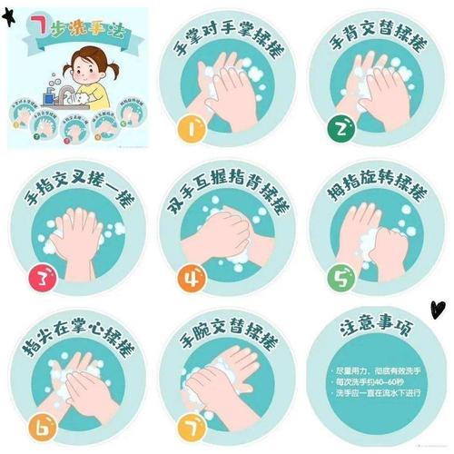 《远离病毒 勤洗手》健康教育