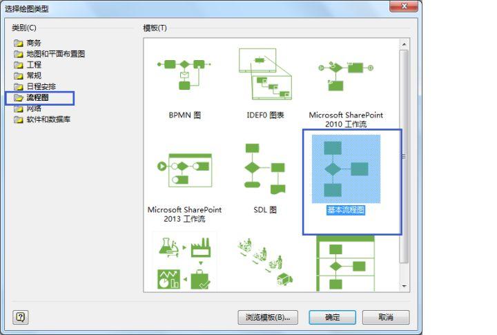如何用visio画出如下图?三维空间矢量图