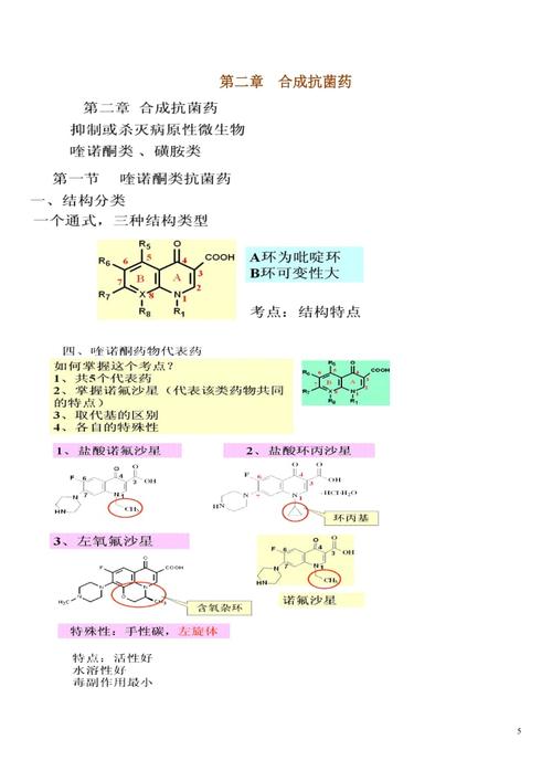 常用药品结构
