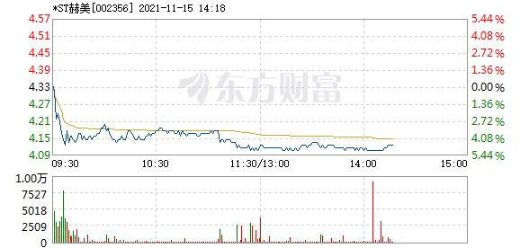 r图 002356_2