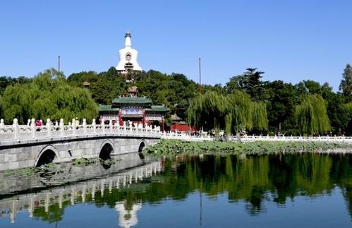 北京北海公园有什么好玩的?门票是多少?