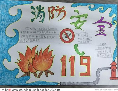 消防安全手抄报 13