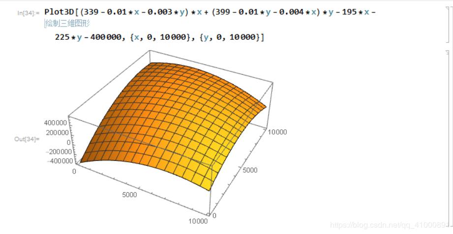 使用mathematica求解最优化模型