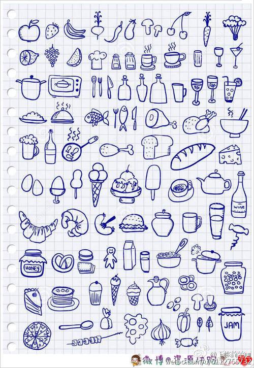 美食简笔画素材