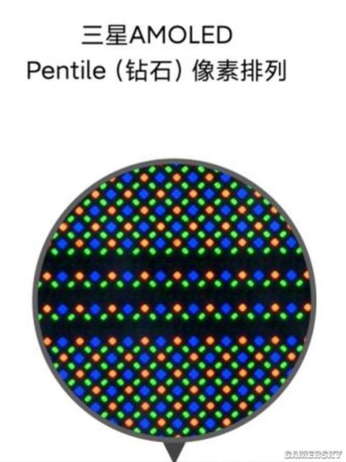 相较于普通国产oled屏幕,三星独有的像素"钻石排列"专利技术在峰值