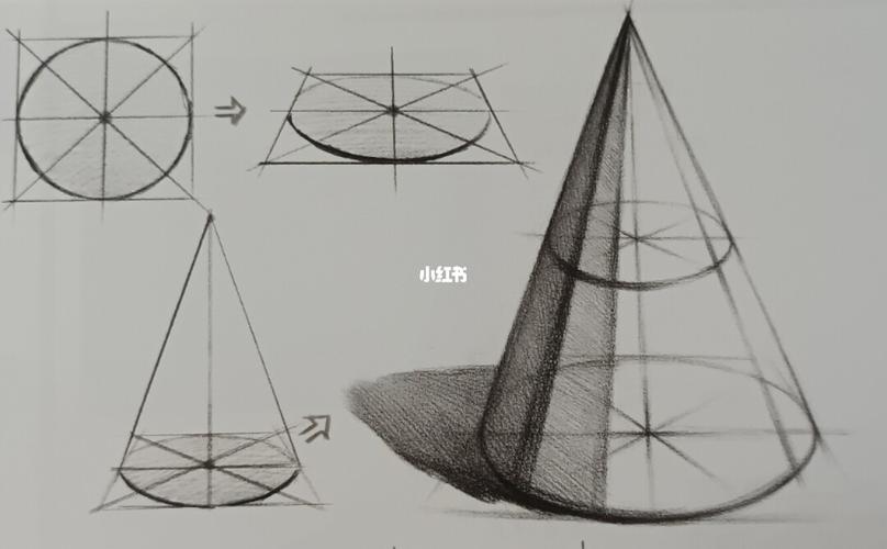 圆锥体案例示范09_素描_素描教程_文化_绘画