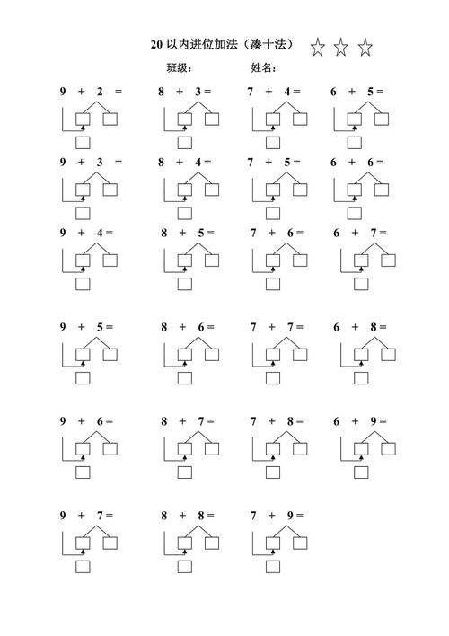 20以内进位加法凑十法