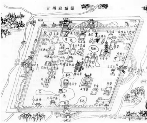 甘州府城图,源自《甘州府志》