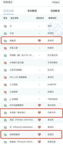 *水-成分表