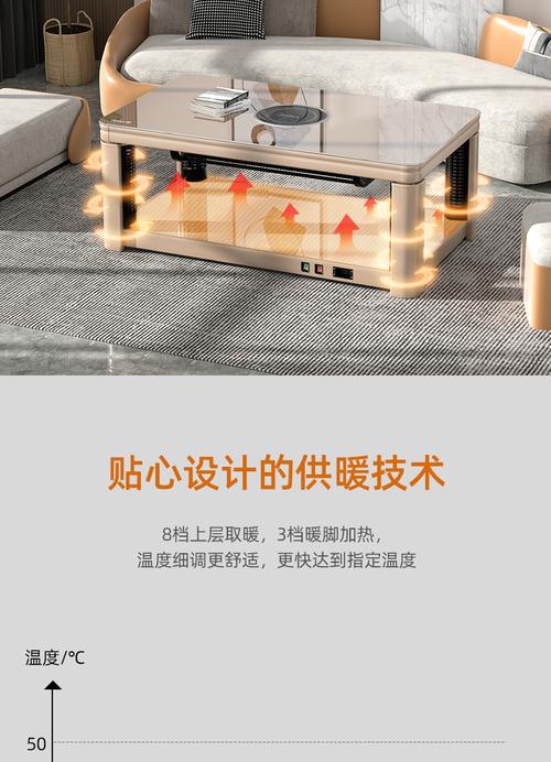 美的midea电暖桌取暖桌长方形家用多功能烤火桌子nnze2504卡其棕色