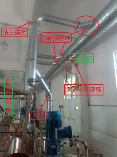 现货批发螺旋镀锌空调管风不锈钢烟道直径80-800规格 满焊风管