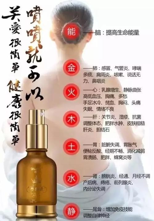 维一(weiyi)白云山维一植物精油【买10送4】