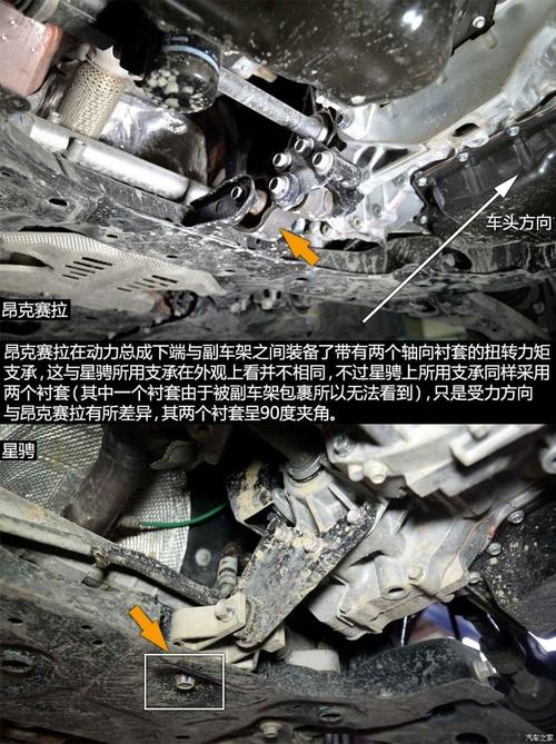 变化多在细节 昂克赛拉/星骋底盘对比