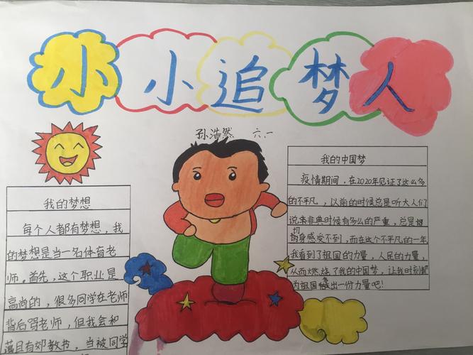 队员们用手抄报表达自己的理想,争做小小追梦人.