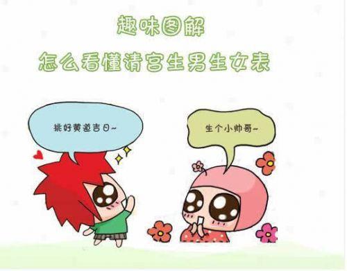 图解2015生男生女清宫图 生男生女早知道