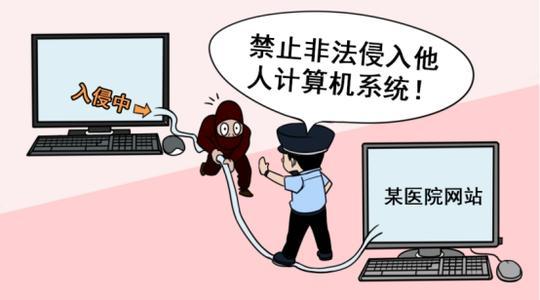 非法侵入计算机信息系统罪侵犯客体是?