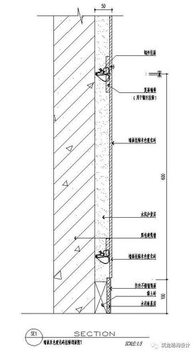 超全45张墙面剖面图节点大样图,结构狮必备!