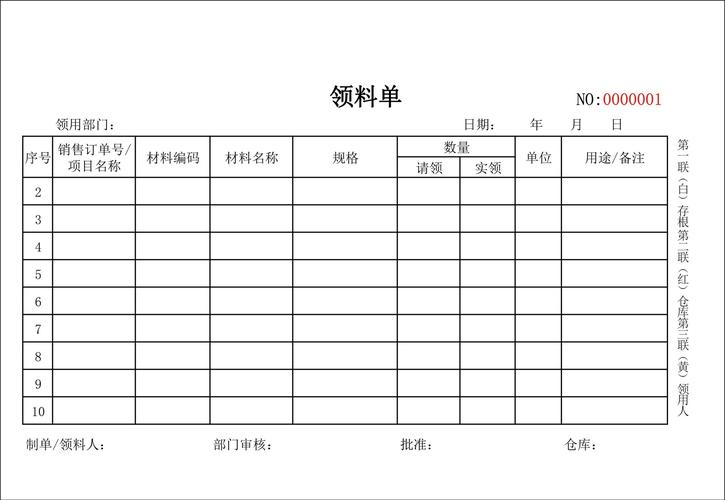 班组日生产报表印刷定做 领料单 进货出库领用单 无碳纸印刷 订制