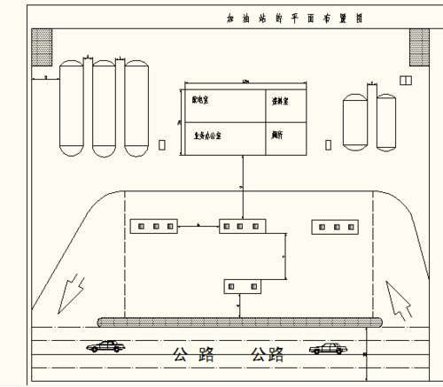 加油站平面布置图 油罐收发油工艺流程