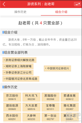 《龙虎榜20大游资席位系列之一》:"赵老哥"十年一万倍