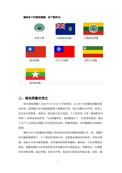 缅甸国旗国徽国歌欣赏doc6页