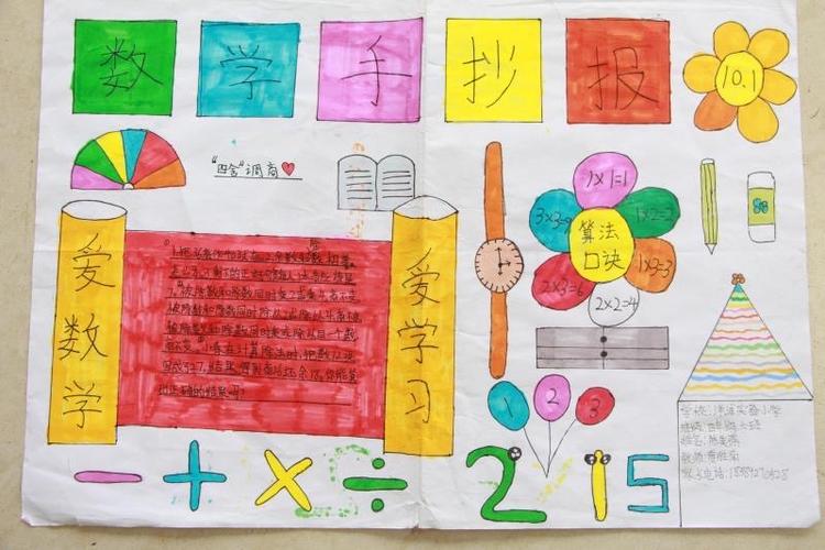 【数学手抄报】2020年洋浦实验小学举办第二届数学文化节"数学手抄报"