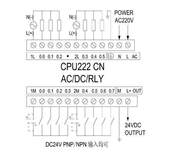stcpu222cnacdcrly
