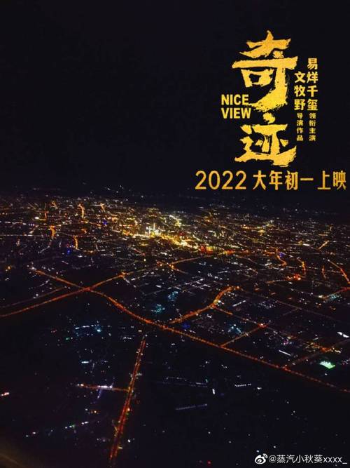 2022年春节档电影